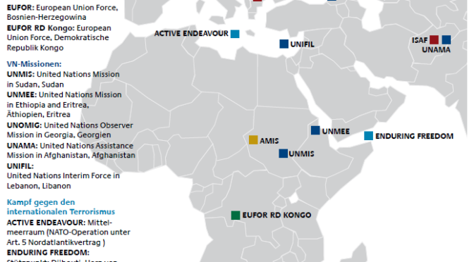 Militärische Sicherheit innen und außen  – Das „Weißbuch zur Zukunft der Bundeswehr“