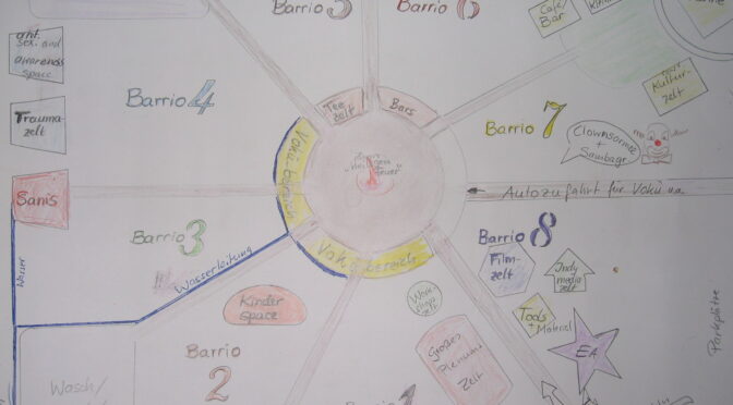 Kampf um die Köpfe – Unabhängige Medien beim G8-Gipfel in Heiligendamm