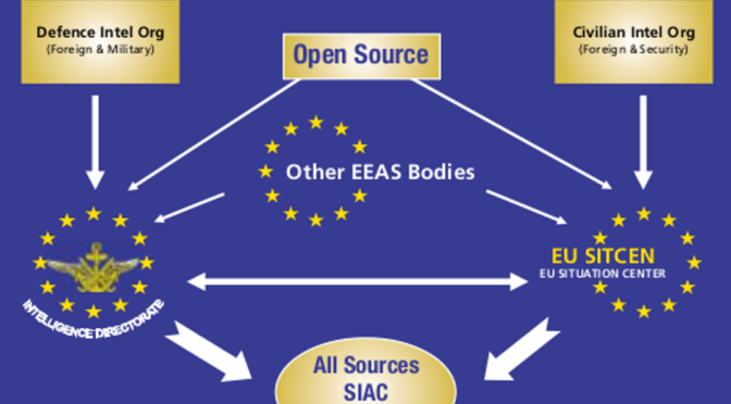 SitCen – Solanas geheimdienstliches Vorzimmer