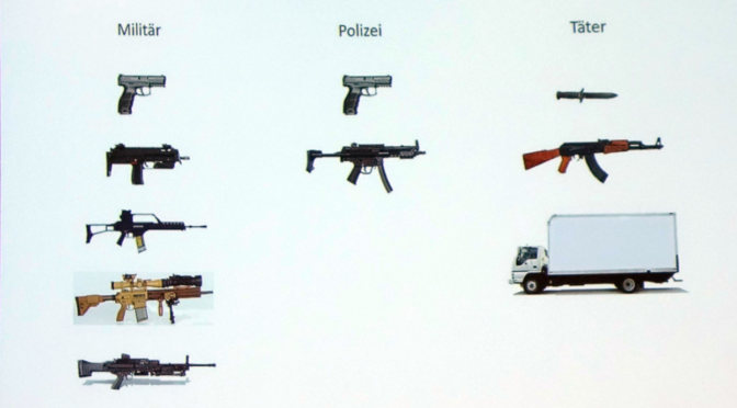 Narrative der Militarisierung: Zum Verhältnis von Wirtschaft und Polizei auf dem Europäischen Polizeikongress